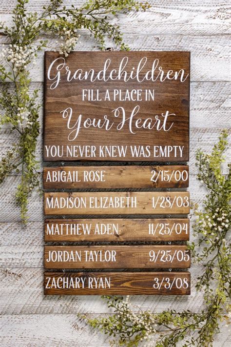 Grandparent Gifts Grandparent Sign Grandchildren Sign With | Etsy