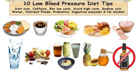 Sirle juures: Hypotension Diet