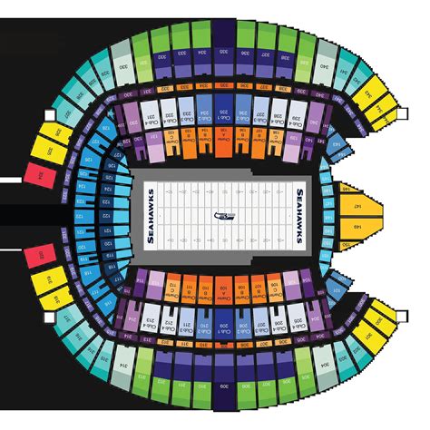 Lumen Field: Guide to History, Facts, Capacity, and Tickets