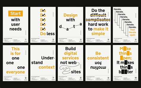 Principles Of Design Poster