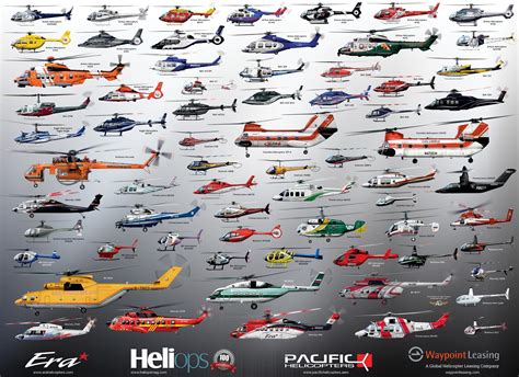 Helicopter fleet poster : Helicopters