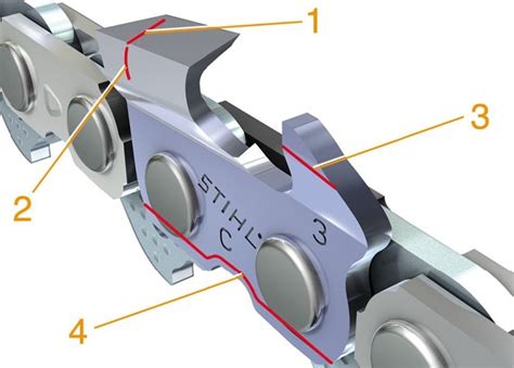 Stihl Chainsaw Sharpening Guide Chart