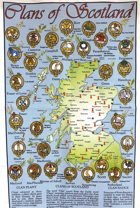 Clans of Scotland - Tea Towel | Scotland, Scotland history, Scottish clans