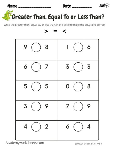 Greater Than, Less Than and Equal To - Academy Worksheets