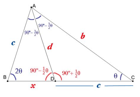 Coordinate Geometry Oblique Coordinates Problem - Mathematics Stack ...