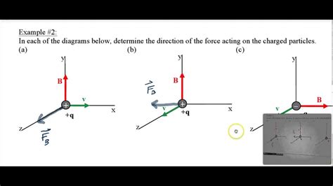 Chapter 21, Example 2 (Right Hand Rule Examples) - YouTube