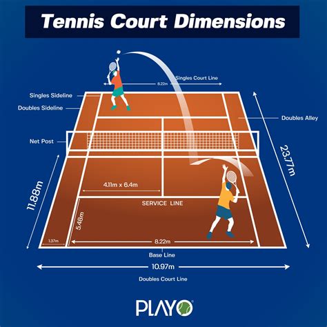 All You Need To Know About Tennis Court Dimensions | Playo