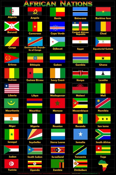 World Nation Flag Posters African Nations Flags