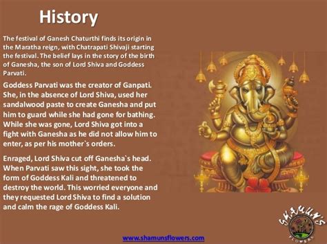 Story Behind Ganesh Chaturthi