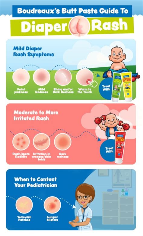 How To Heal A Diaper Rash - Gameclass18