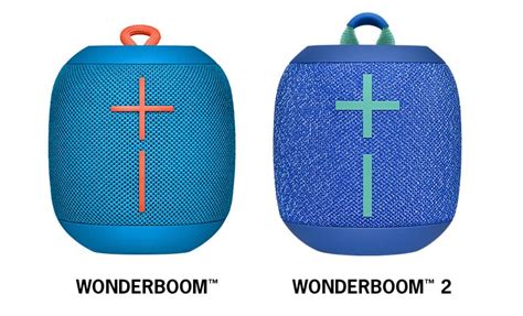 Wonderboom vs Wonderboom 2 - What are the differences? - Spacehop