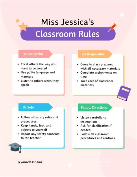 Pastel Colorful Classroom Rules Poster - Venngage