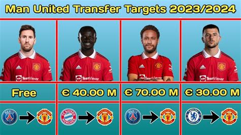 Jay Bass Viral: Manchester United New Transfer 2023/24