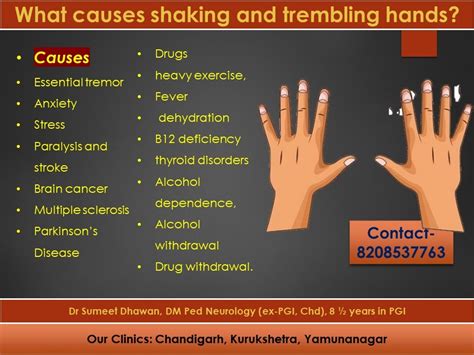 Tremor causes and treatment in Chandigarh - Dr Sumeet Dhawan, DM (ex ...