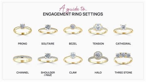 Tips for Buying an Engagement Ring Before You Kneel Down