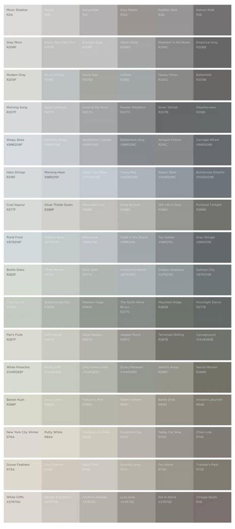 Painting Walls Grey? How To Pick The Perfect Grey – Natalie Gisborne