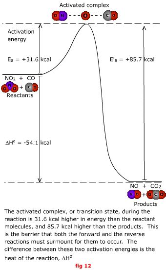 Foundations to Chemistry - adapted from "Chemistry, Matter and the ...