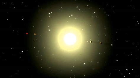 Kepler-11 System With 6 Planets [720p] - YouTube