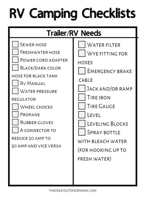 Free Printable Rv Setup Checklist