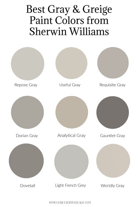 Sherwin Williams Interior Paint Colors Gray | Cabinets Matttroy