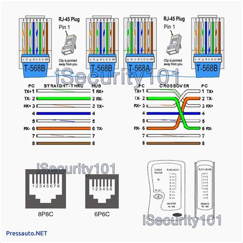 Rj45 To Rj11 Wiring Diagram - Wiring Diagram