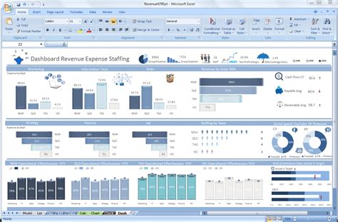 Excel Dashboard Template