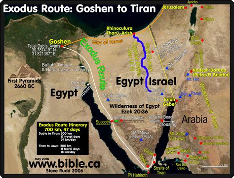 The Exodus Route: Etham "Shut in by wilderness"