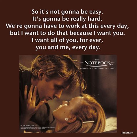 Notebook Quotes - Viewing Gallery