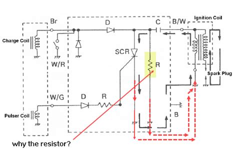 CDI Ignition System | All About Circuits