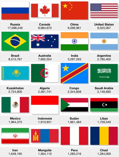 National Flags of 20 Largest Countries by Land Area | Free Printables ...