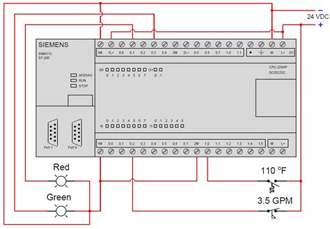 Siemens S7 300 Plc Wiring Diagram Pdf - Wiring Diagram and Schematic Role