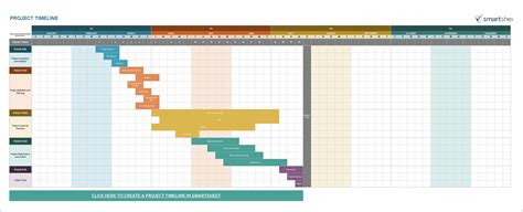 Product Development Timeline Template Excel For Your Needs