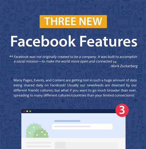 Three New Facebook Features | Behance