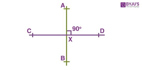 Perpendicular Lines - Definition, Properties, Construction & Examples