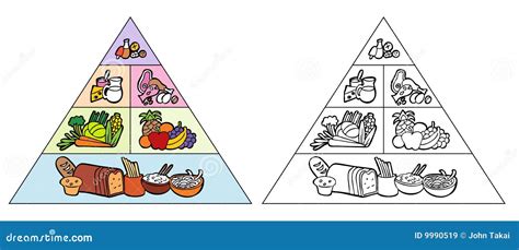 Food Pyramid - Cartoon stock vector. Illustration of groups - 9990519