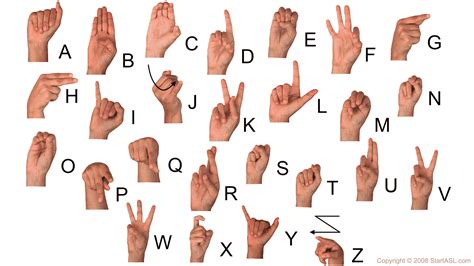 Sign Language Alphabet Printable