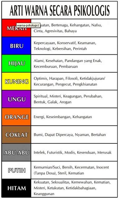 smart_ebook: Makna Warna Secara Psikologis