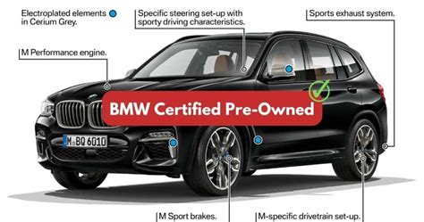 BMW Certified Pre-Owned (CPO) Program: What You Need to Know - Four ...