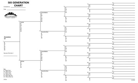 Family Tree Template 6 Generations, Take It To A Local Printer.