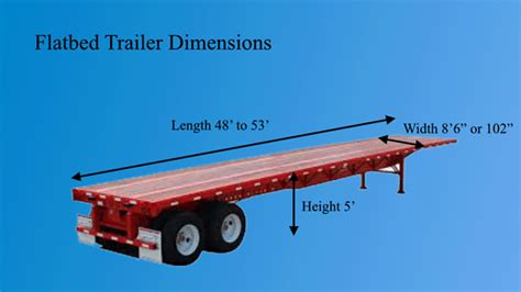 Flatbed Trailer Dimensions - Jameson Logistics