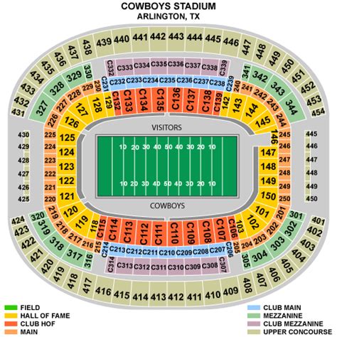 Dallas Cowboys Seating Chart Map at AT&T Stadium