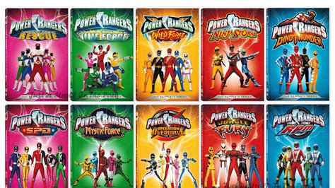 Topic · Power rangers · Change.org