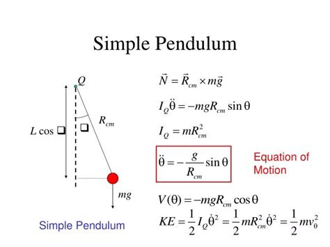 PPT - Simple Pendulum PowerPoint Presentation, free download - ID:814485