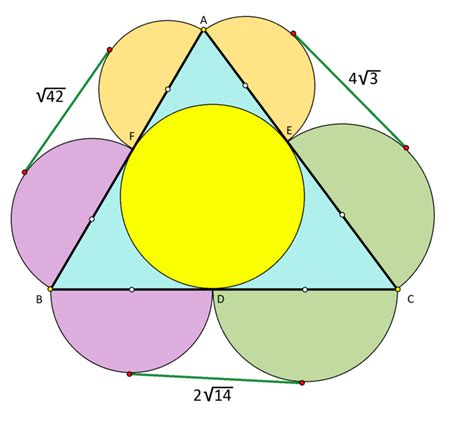 Tangent to Circles - Problem Solving | Brilliant Math & Science Wiki