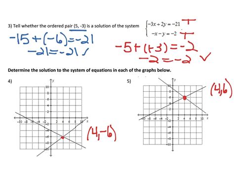 Graphing systems ~ day 1 | Math, Algebra | ShowMe