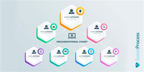 52 Organizational Chart Templates (Word, Excel, PowerPoint, PDF, Google ...