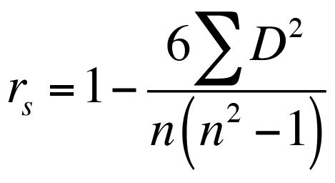 Understand Spearman's Correlation for Beginners - Deep Learning Tutorial