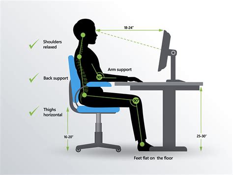 Correct Ergonomic Desk Setup