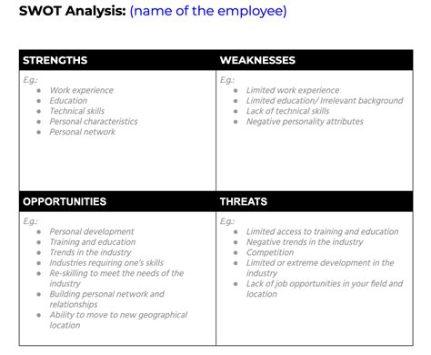 Personal Development Plan Swot Examples Personal Development Plan | The ...