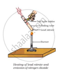 (a) Design an activity to demonstrate the decomposition reaction of ...